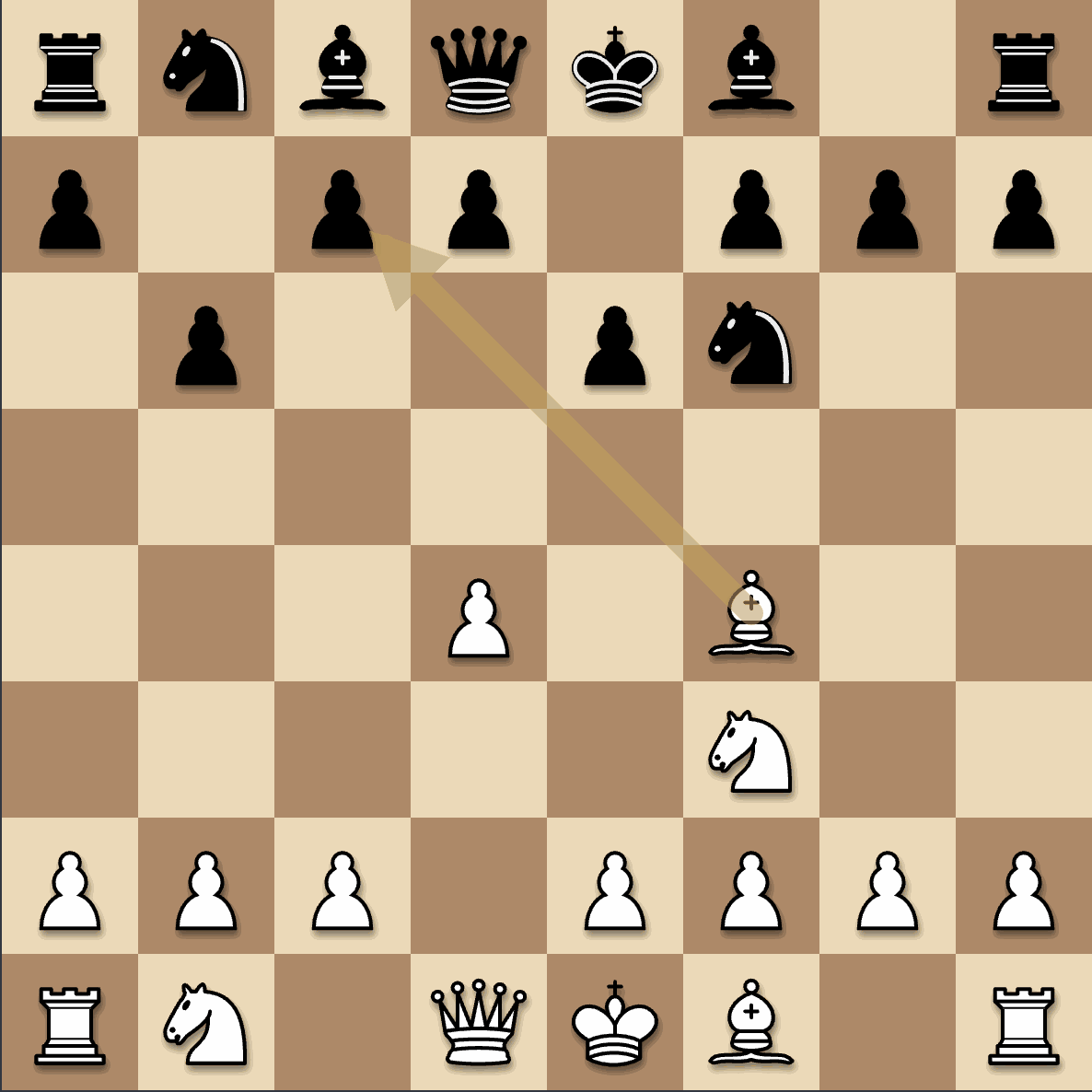 A chess board showing the practice tool's hint feature: a gold arrow pointing from a bishop to the exact square it should move to, illustrating a tactical claim checked against a real engine
